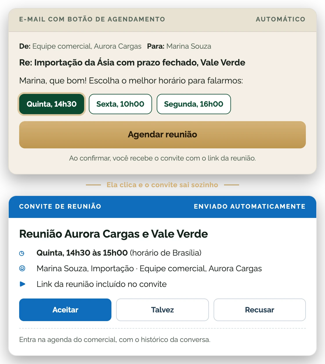 E-mail com botão para agendar a reunião e o convite enviado automaticamente em seguida